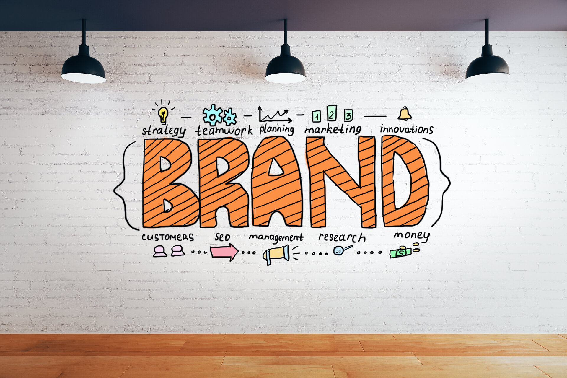Brand management concept