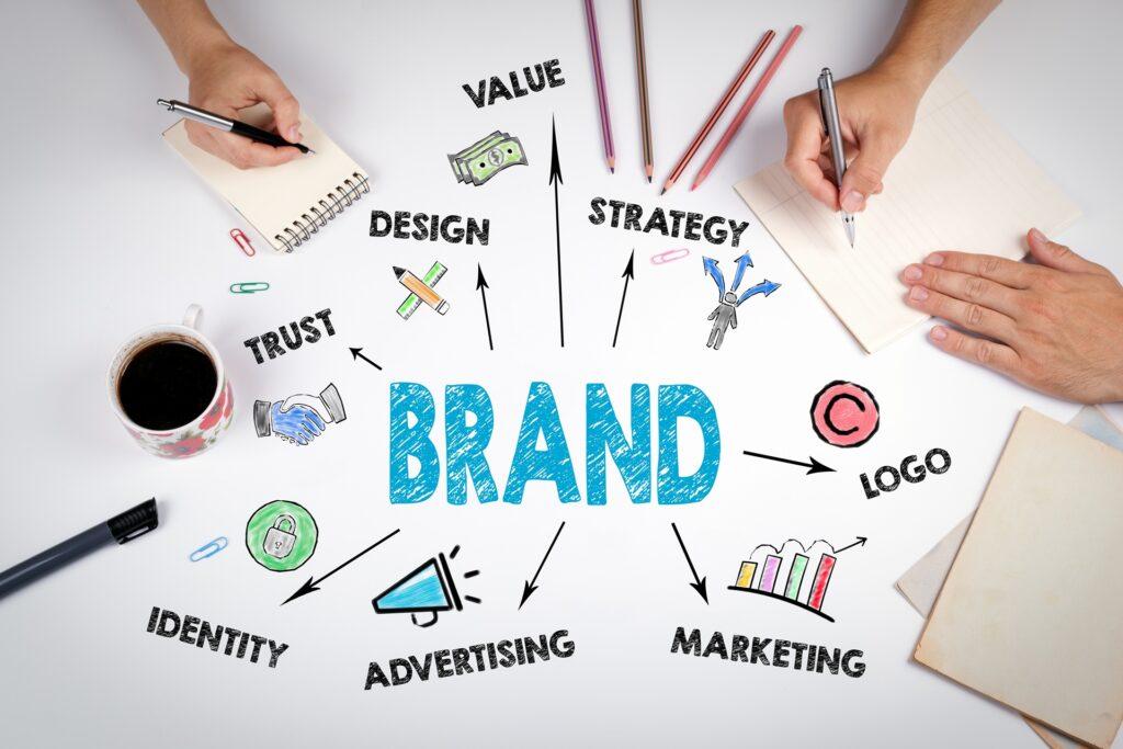 Branding-Strategie mit Symbolen und Skizzen | Macbook verkaufen